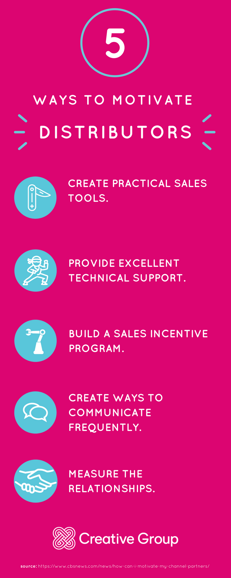 How to Motivate Distributors, Sales strategy for distributors, b2b channel